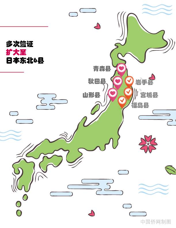 日本放宽对中国公民赴日签证,日本放宽外国人出入境