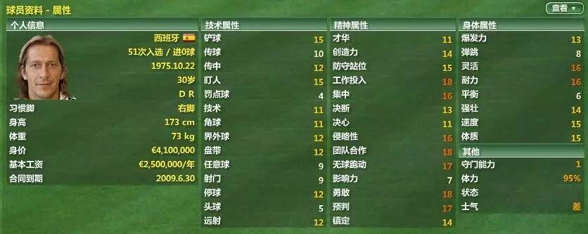 fm2022皇马开档,fm2017皇马