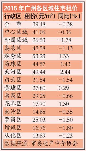 看大数据是看什么,看大数据的意义