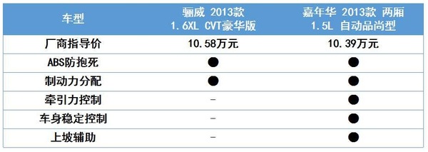 老面孔再相逢,老面孔再度相逢