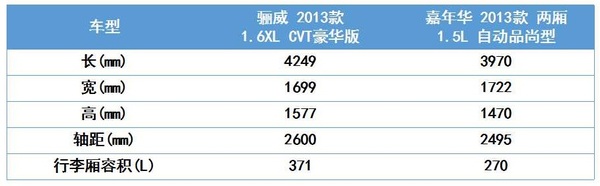 老面孔再相逢,老面孔再度相逢