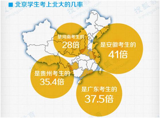 高考移民又出新花招，“合法”的移民更可怕！