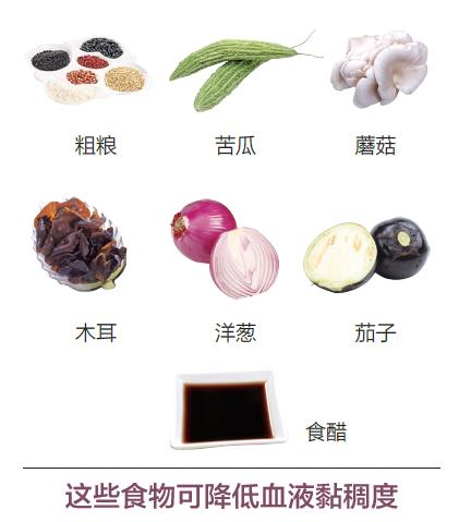 糖尿病脑梗不忌口容易引发心梗吗,脑梗脑血栓糖尿病