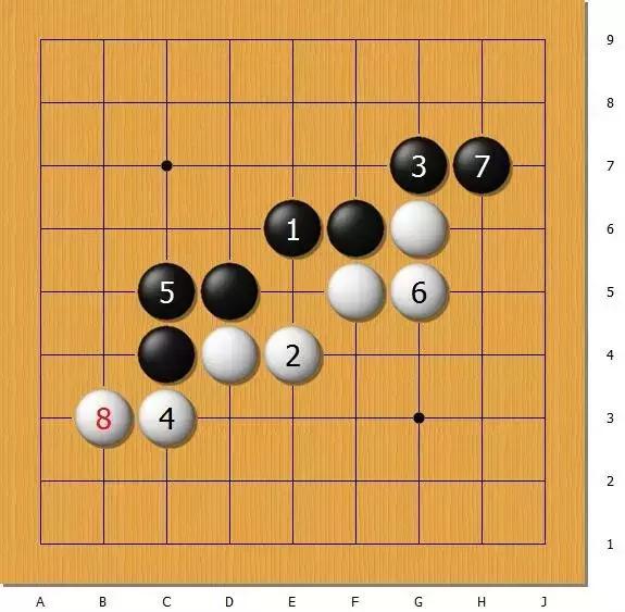 天顶围棋使用技巧,天顶围棋
