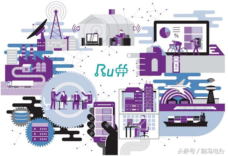 独家丨Ruff落地工业物联网，以超七千程序员资源实现共享开发