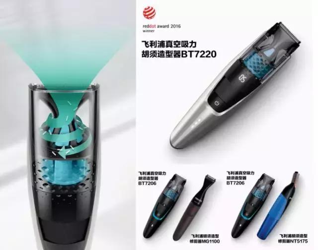 GQ美容：如何根据脸型修剪出最帅的胡须造型（附型男视频教程）