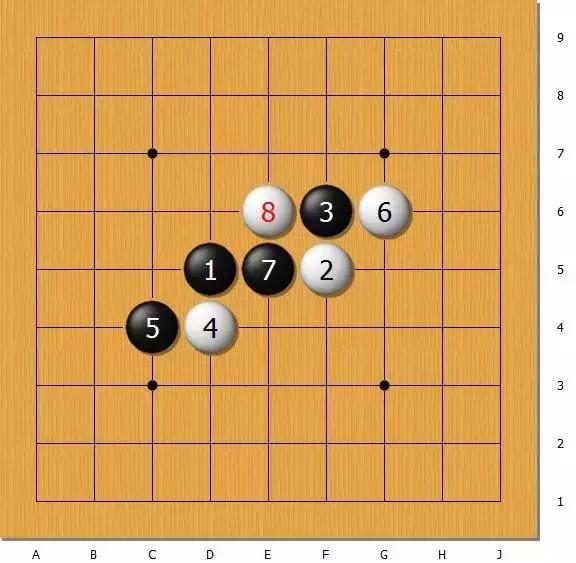 天顶围棋使用技巧,天顶围棋