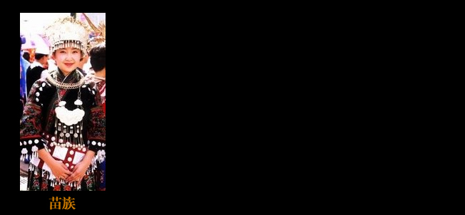 简单一点儿的56个民族服饰图,56个民族服饰手工作品幼儿园