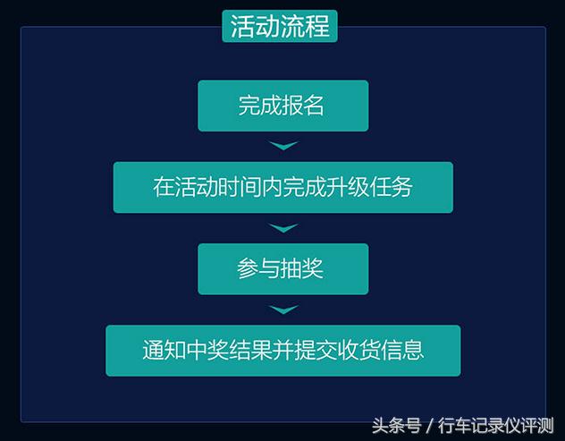 凌渡代驾车,凌度s6代驾