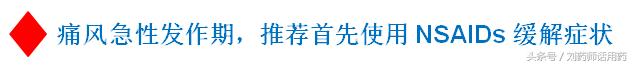 痛风急性发作期怎么减缓疼痛,科普知识痛风急性发作怎么用药