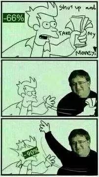 买游戏被骗一千块,买游戏被骗200怎么办