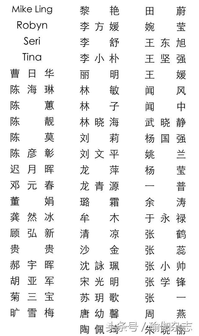 这些伽人把瑜伽小人画出了新模样儿,有你的那张哦!