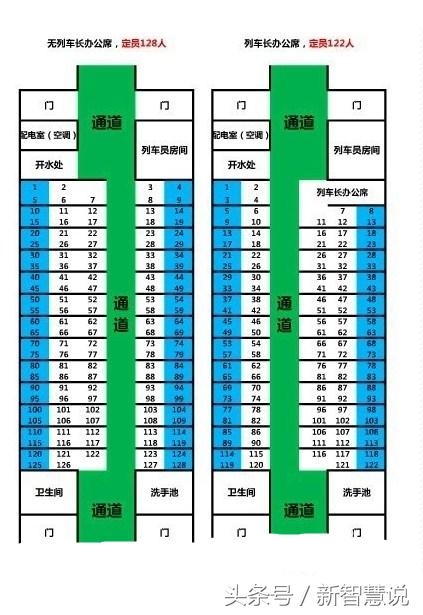 12306怎样选卧铺下铺和座位靠窗 (靠窗下铺和靠门上铺如何选择)
