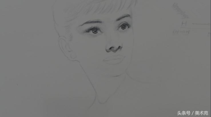 素描赫本教程,素描希腊人物教程