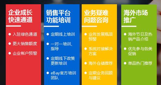 鍙堜竴鍚嶄笉瑙佺粡浼犵殑鐢靛晢宸ㄥご,浣庤皟闄岀敓
