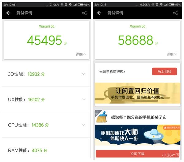 小米5c有必要用吗,小米5c现在还能用吗