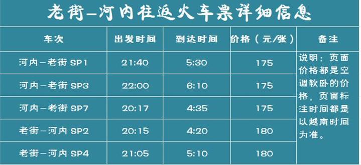 越南自由行攻略小视频,越南自由行详细攻略