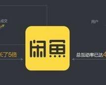 闲鱼交易之后怎么售后维权,闲鱼维权过程是什么