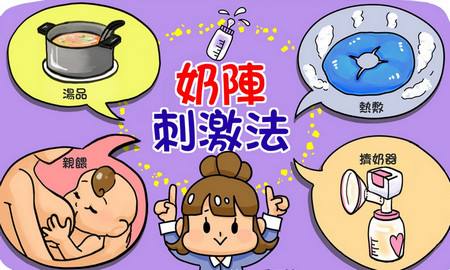 奶阵最简单的刺激方法,怎么快速来二次奶阵