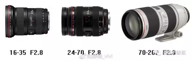 新手入门应该买什么相机比较好,新手买什么相机适合拍人像和风景