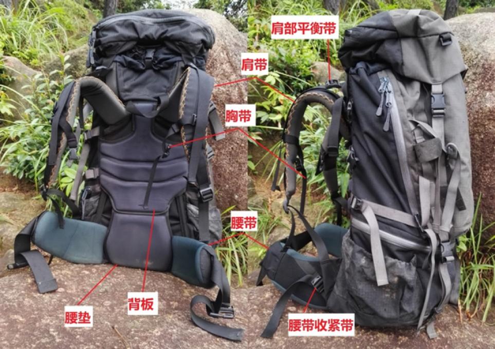 户外运动需要什么样背包,户外运动适合多大的背包