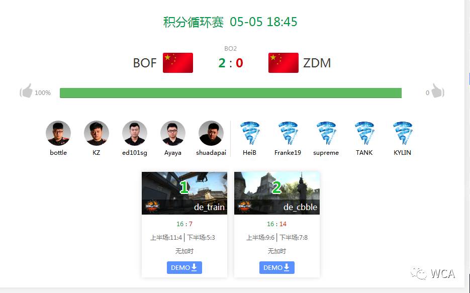 2023全球总决赛京东比赛集锦,京东2022年全球总决赛