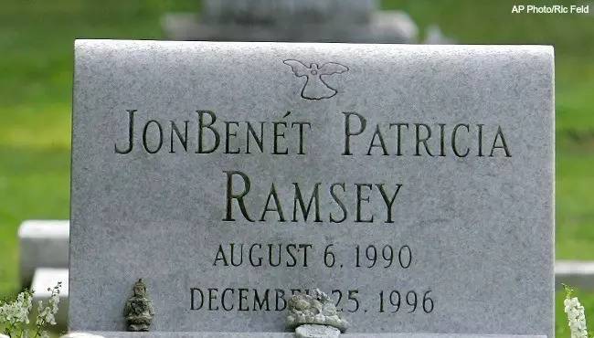 美国童星被杀,美国童星被杀案