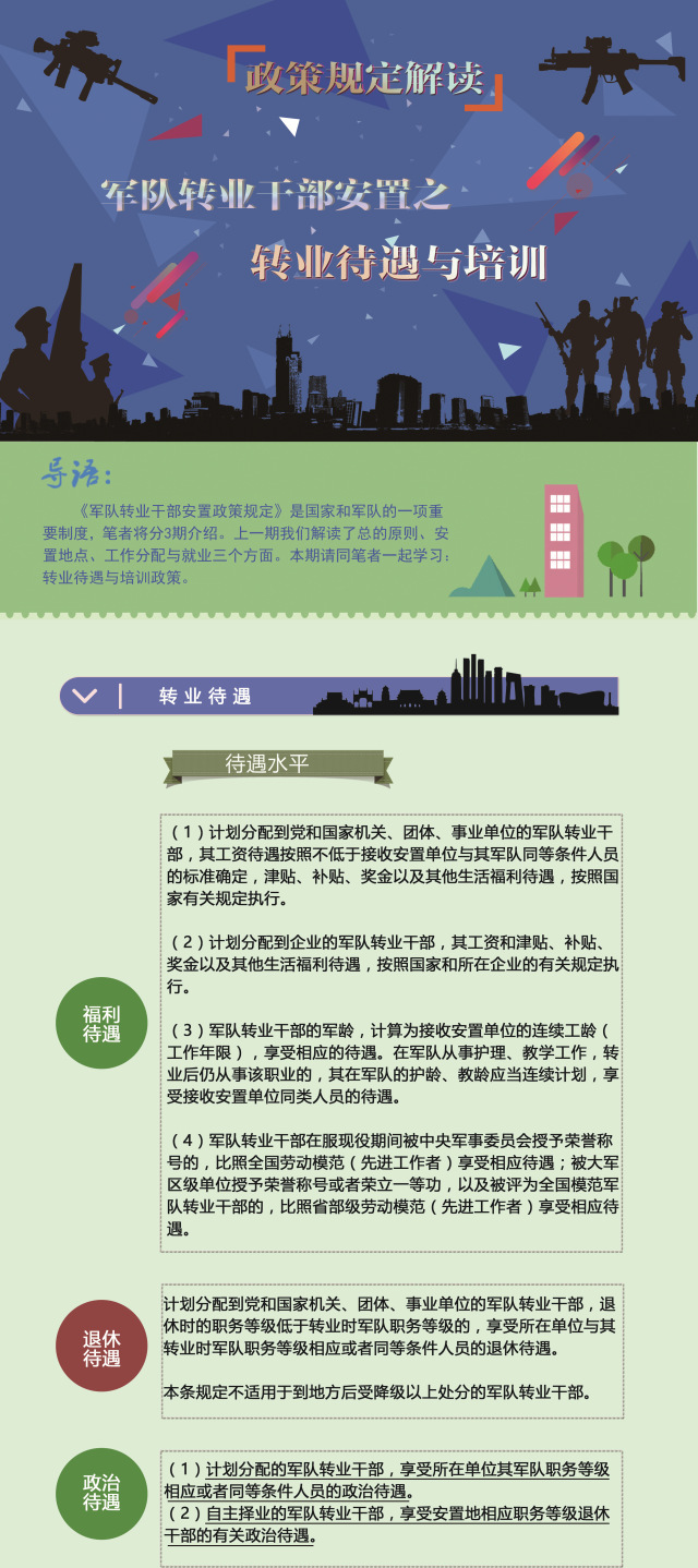 军转干部安置流程和时间,军转安置条件及标准