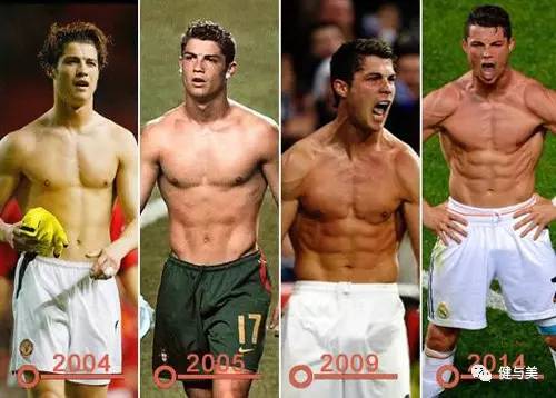 足坛肌肉男,足球肌肉男c罗