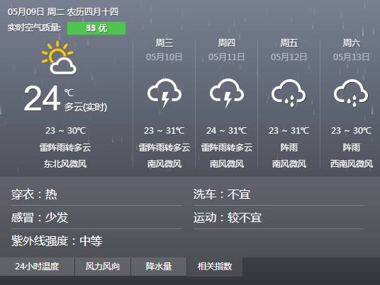 广西开高速公路,广西各个市通高速公路
