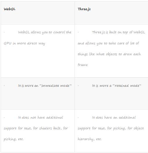 前端十大面试题,程序员前端面试