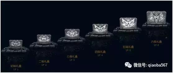 LOL这个活动，猜卡片竟能免费得永久皮肤！我好像看到了龙瞎