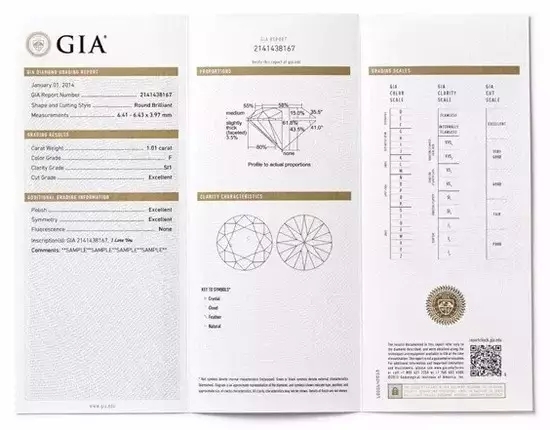 买钻戒的基本知识,买钻戒必备常识