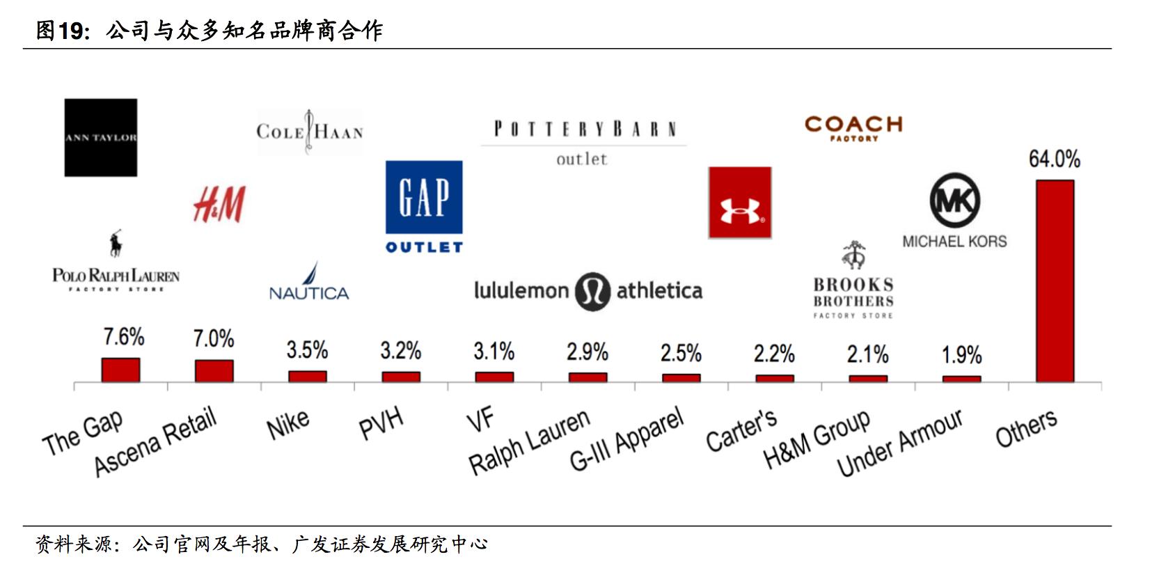 濂ョ壒鑾辨柉鎴愬姛妗堜緥,濂ョ壒鑾辨柉涓浗鎴愬姛妗堜緥