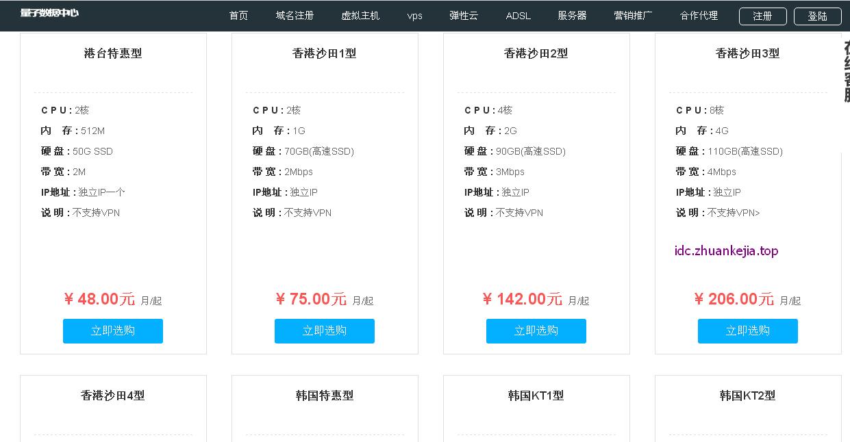 小白建站完整版,小白网站搭建