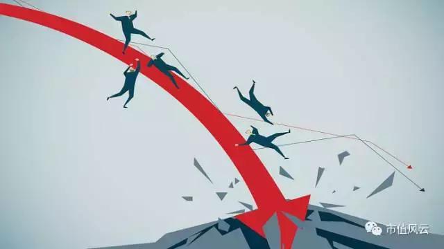 英力特今天会不会跌停,英力特还会跌停吗