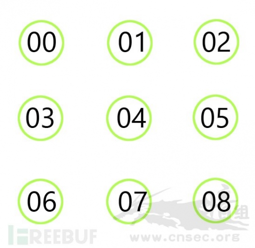 安卓手机锁屏密码忘记了怎么刷机,安卓锁屏密码忘记如何清除密码