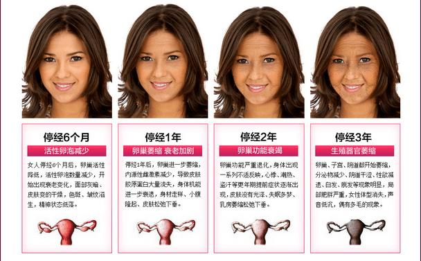 我绝经五年了现在又来月经正常吗,我绝经快三年了更年期何时过去呢