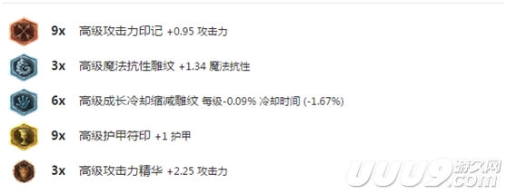 螳螂爆炸出装,螳螂发条
