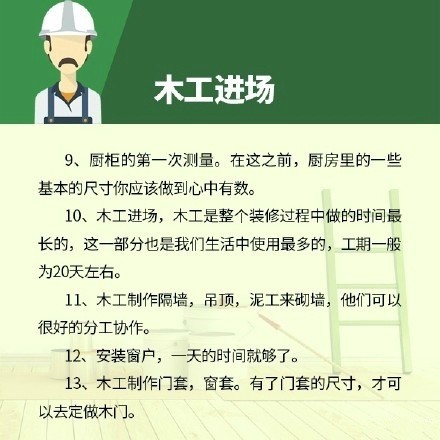 住宅装饰装修攻略,装修房子必备的100种装饰