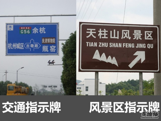 遇到紧急事故不要慌,教你辨别在道路上的具体位置