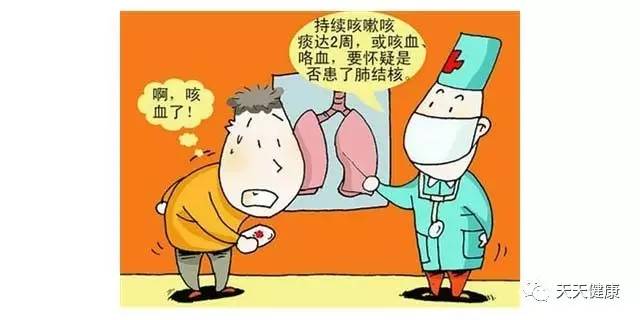 结核病能拖延多久,结核病诊断不及时