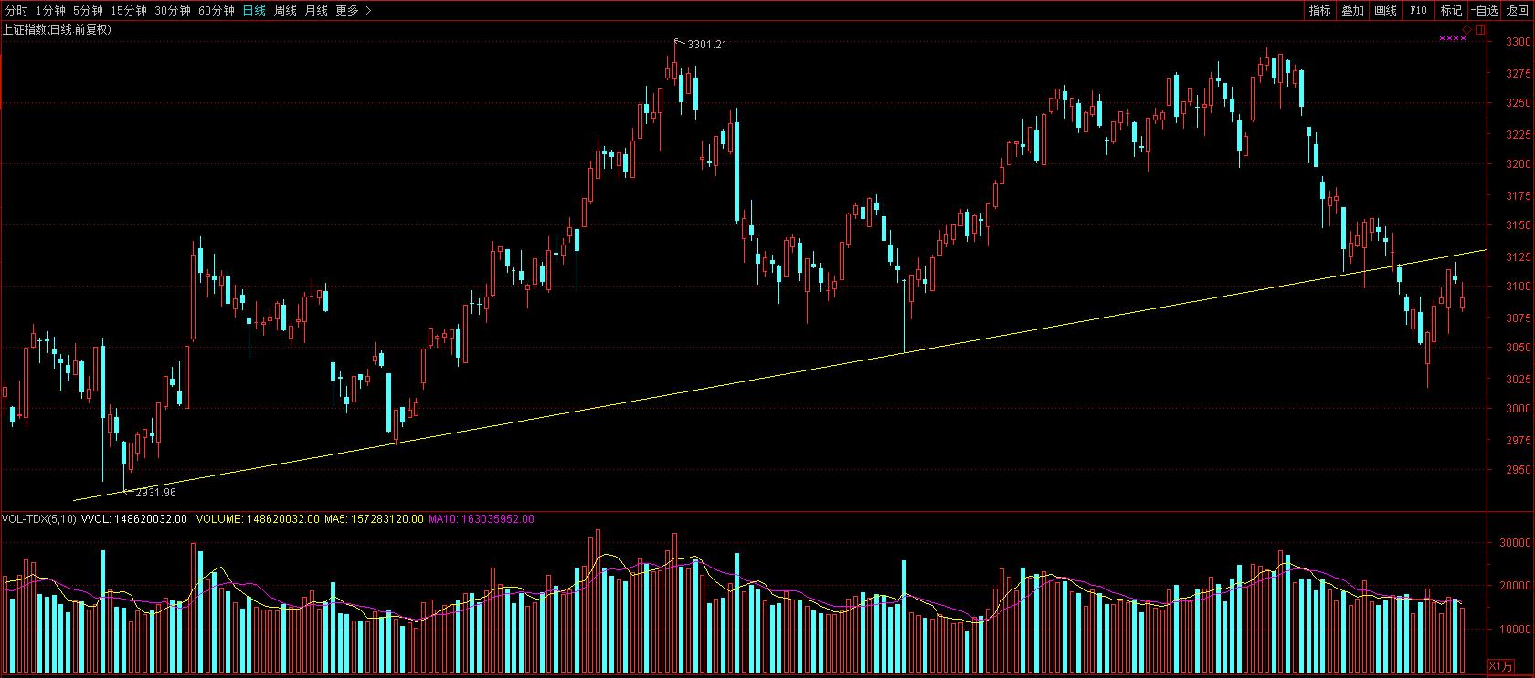 如何控制风险最有效,如何控制风险控制回撤