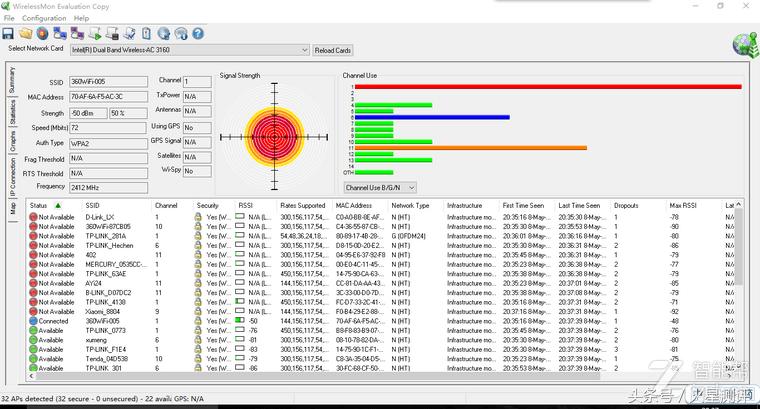 千兆路由器高颜值,一款好的路由器