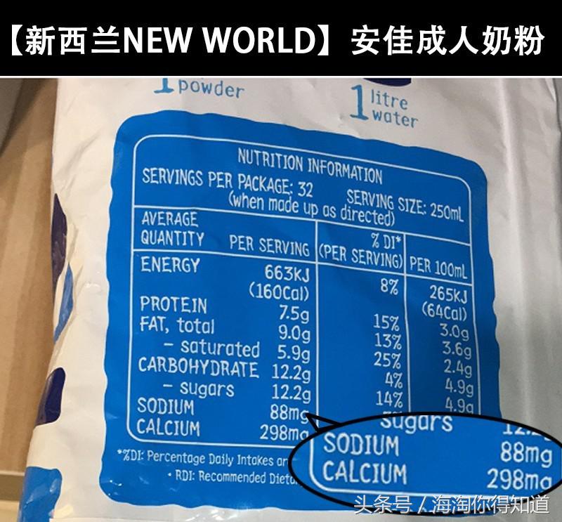 新西兰原装进口奶粉是真的吗,新西兰进口原装奶粉靠谱吗