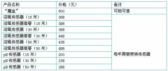 帮邦行这种运营模式合法吗,帮邦是个什么平台