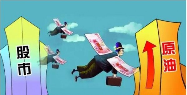 原油与期货怎么赚钱,原油和股市什么板块有关