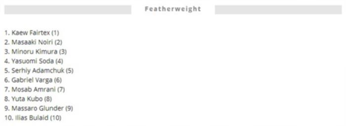 五位中国最强搏击手,昆仑决著名拳击手