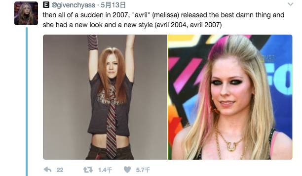 艾薇儿与现在艾薇儿对比 (真正的艾薇儿被顶替了)