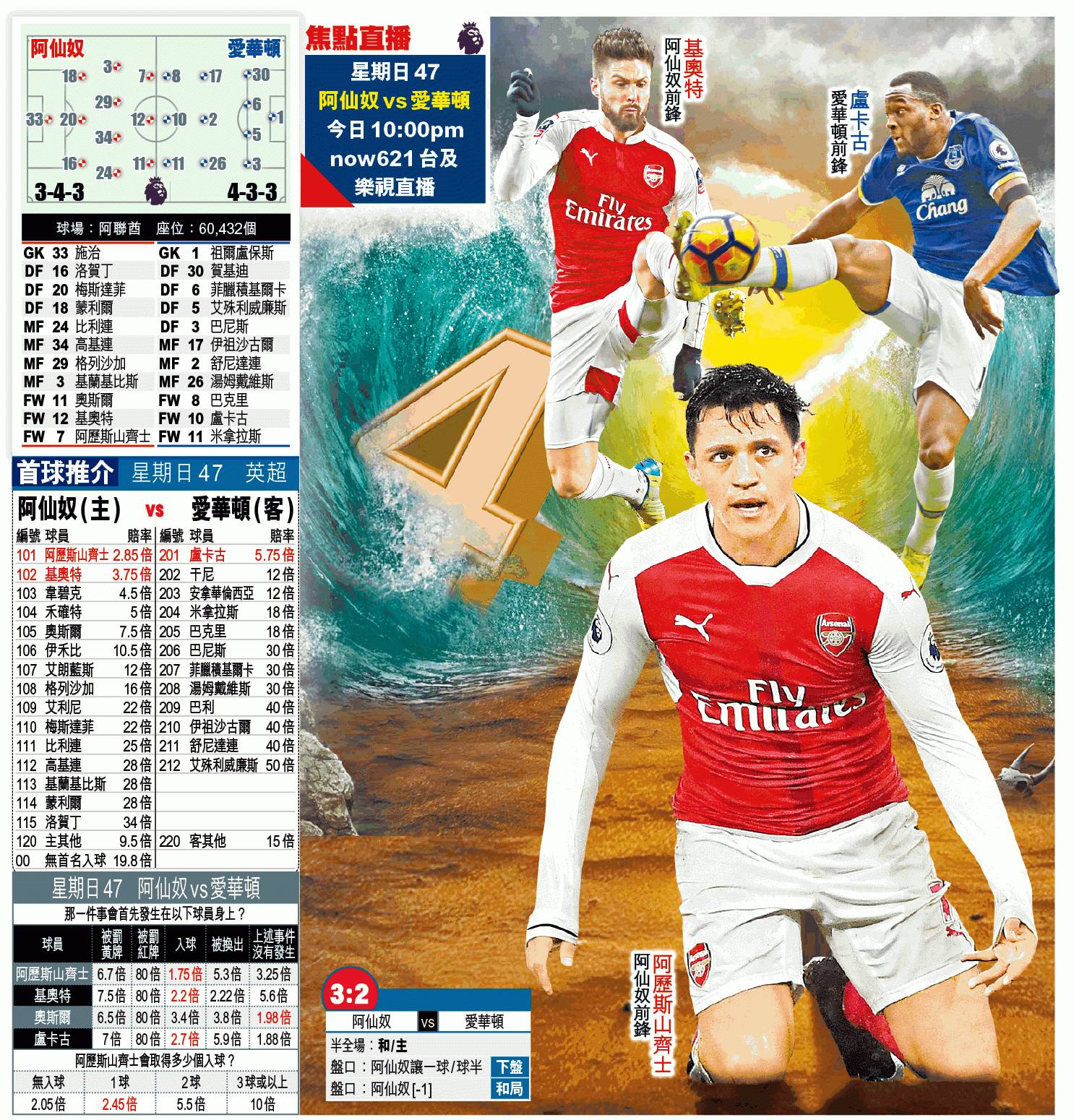 英超争四军团剩余赛程一览,英超争四阿森纳对热刺